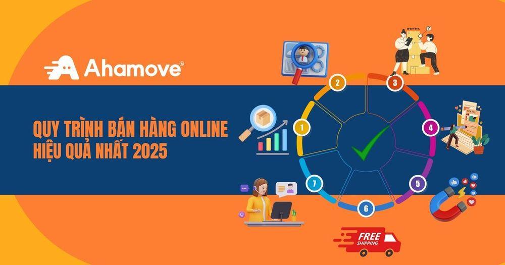Quy trình bán hàng online hiệu quả 